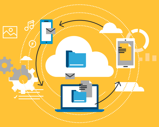 Protecting Employees: Facility Cybersecurity 101